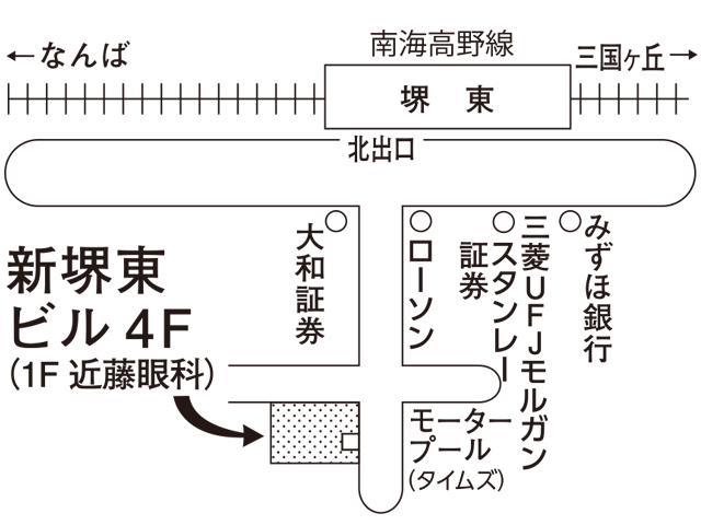 堺東